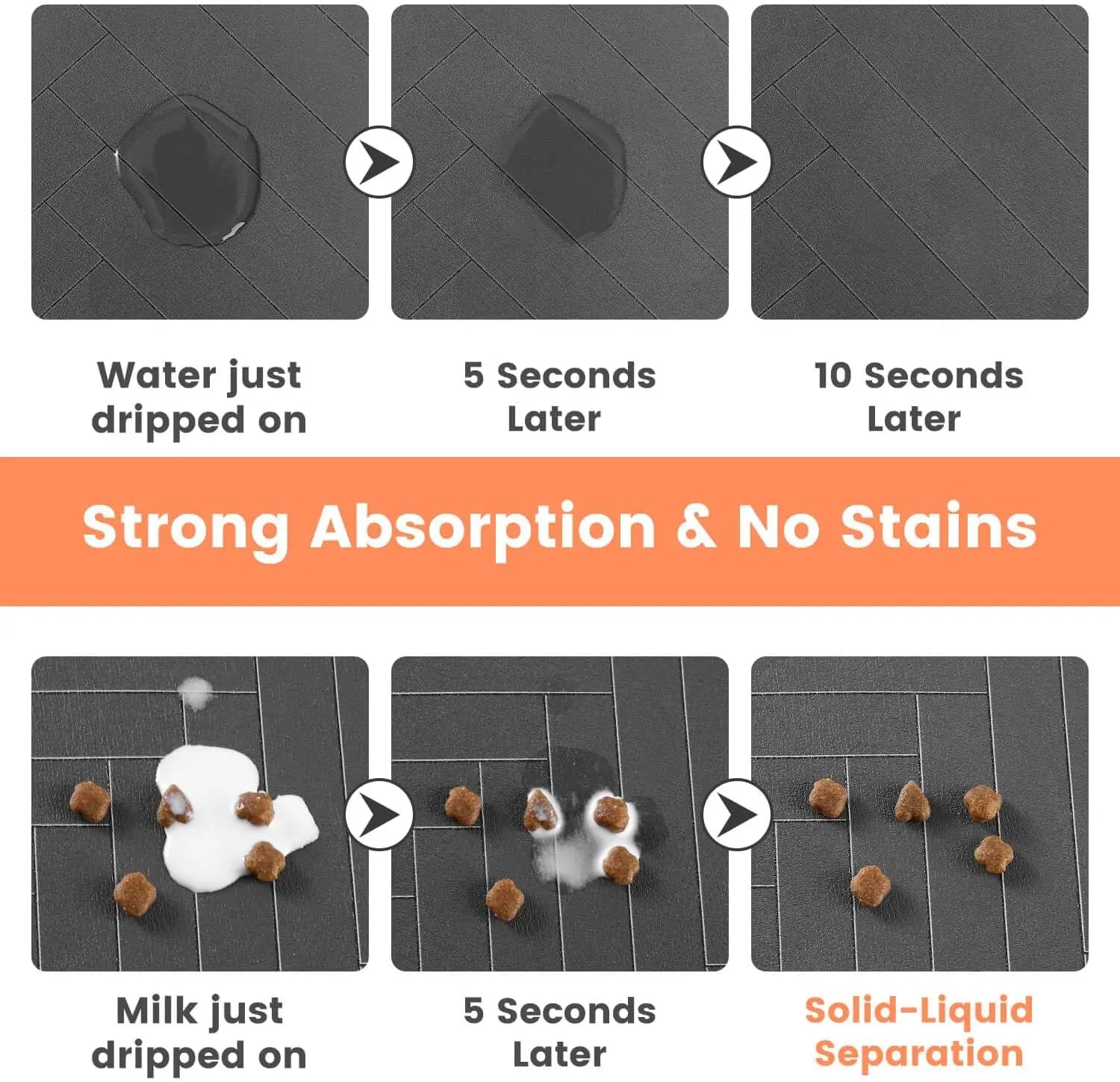 Quick-Dry Waterproof Pet Feeding Mat: The Ultimate Absorbent & Stylish Mealtime Solution!